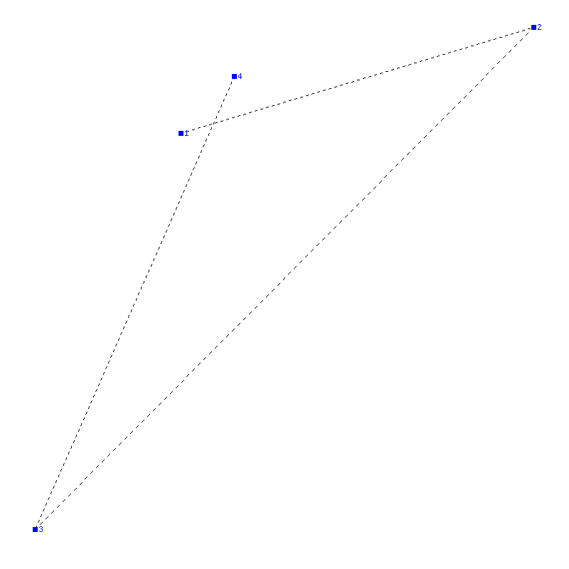 Flugauswertung