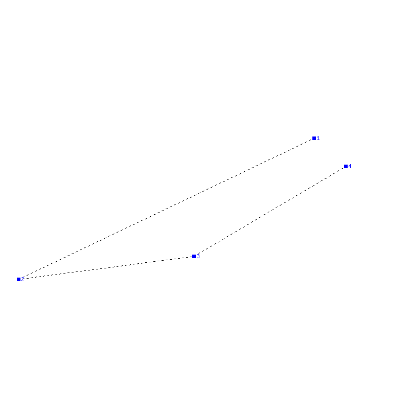 Flugauswertung