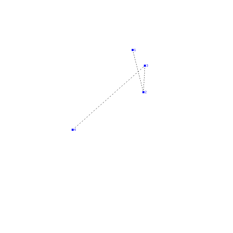 Flugauswertung