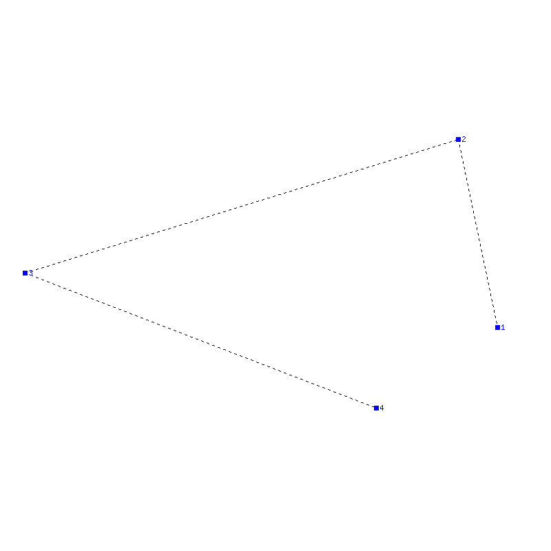 Flugauswertung