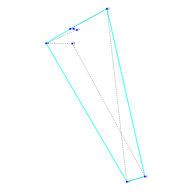 Flugauswertung