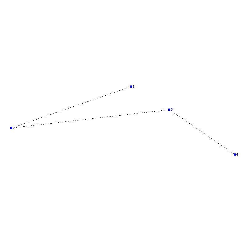 Flugauswertung