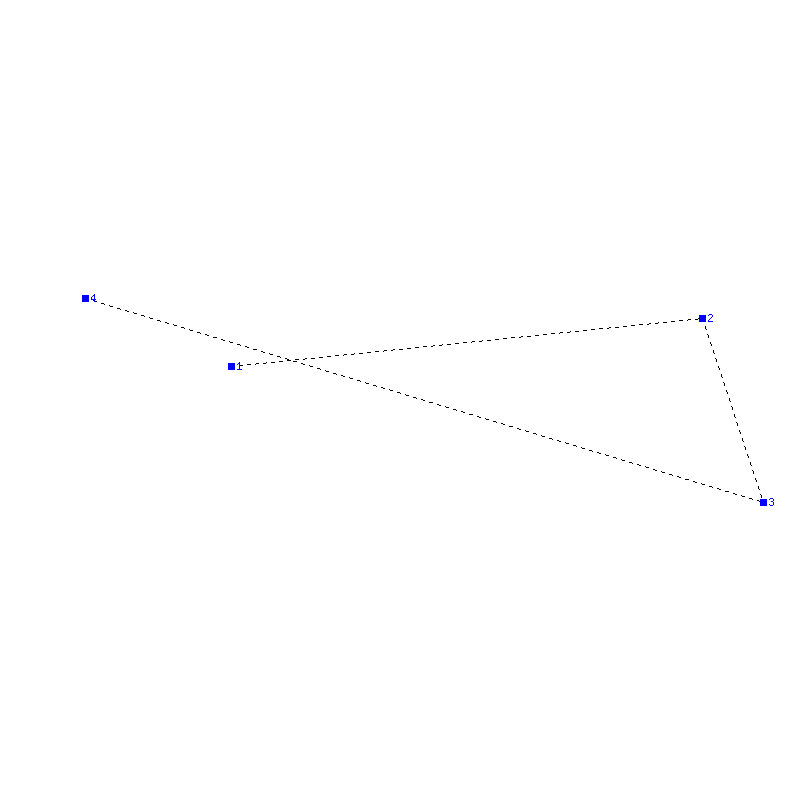 Flugauswertung