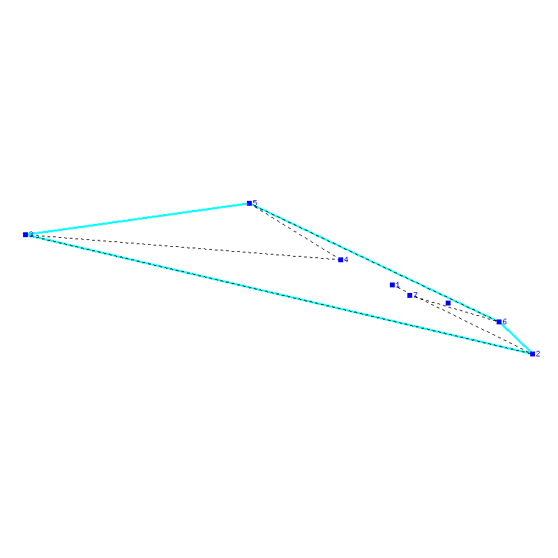 Flugauswertung