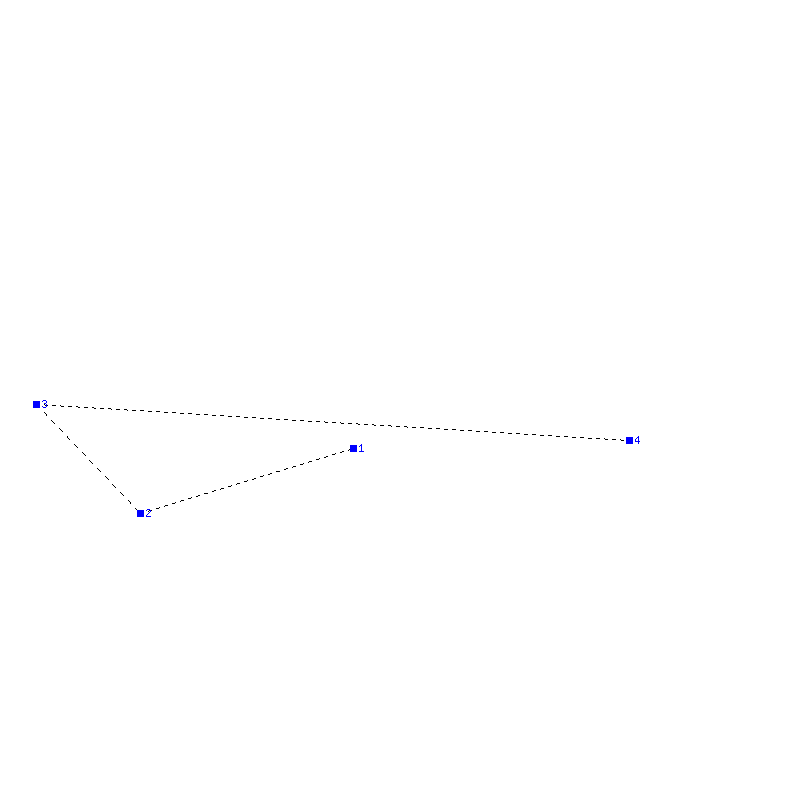 Flugauswertung