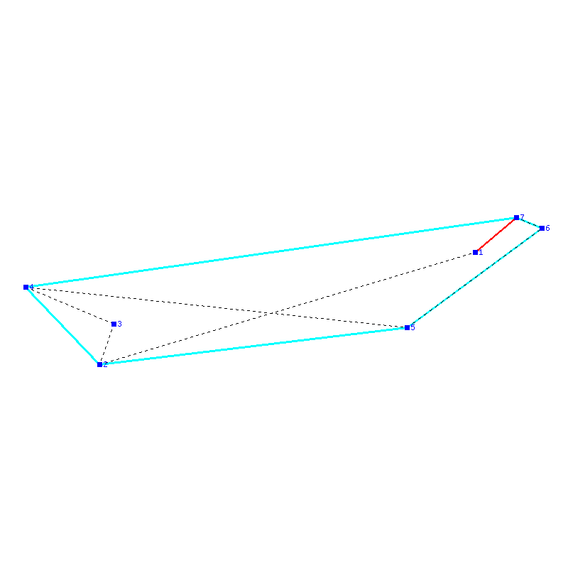 Flugauswertung