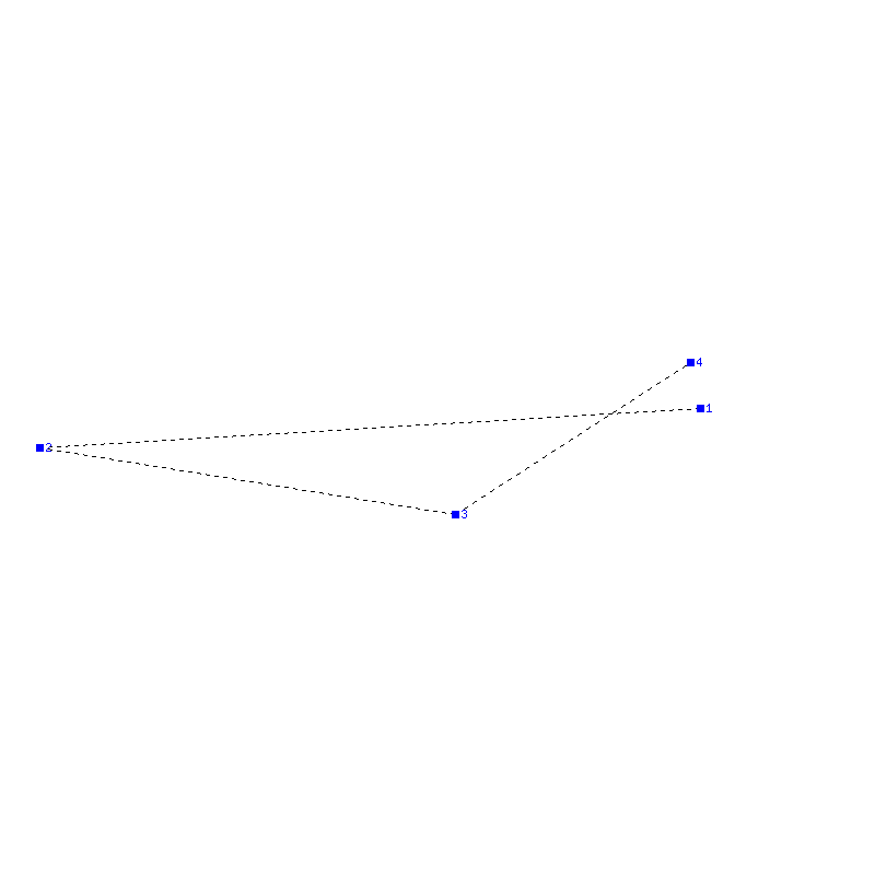 Flugauswertung