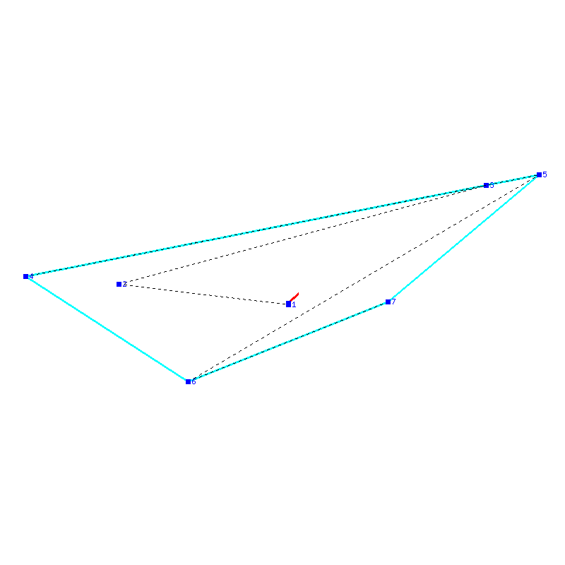 Flugauswertung
