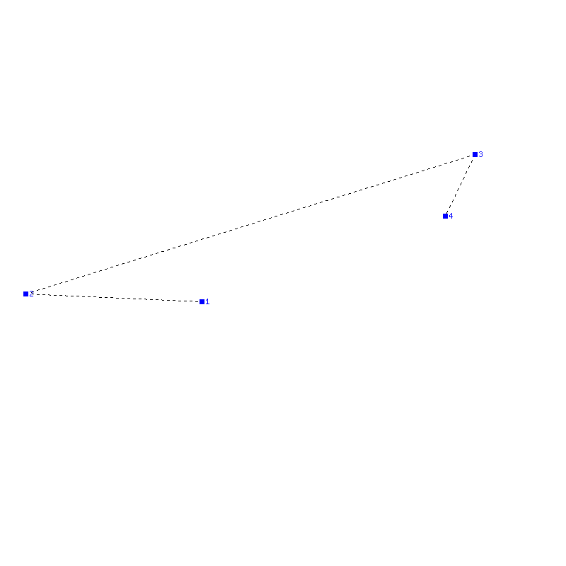 Flugauswertung