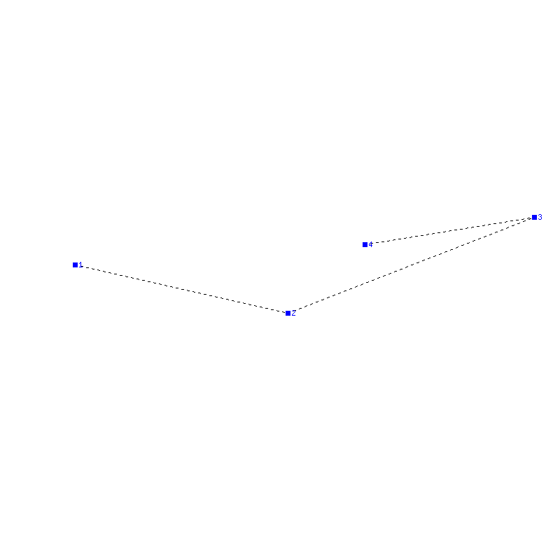 Flugauswertung
