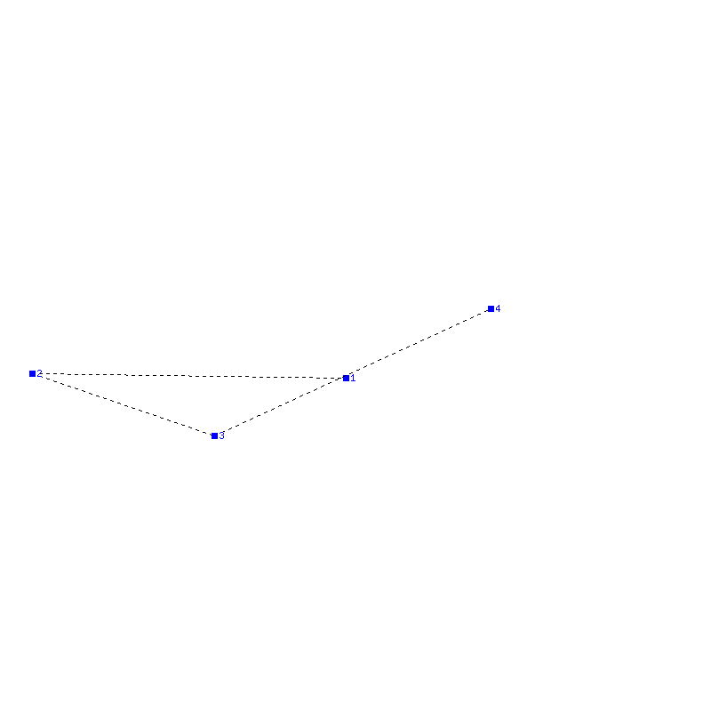 Flugauswertung