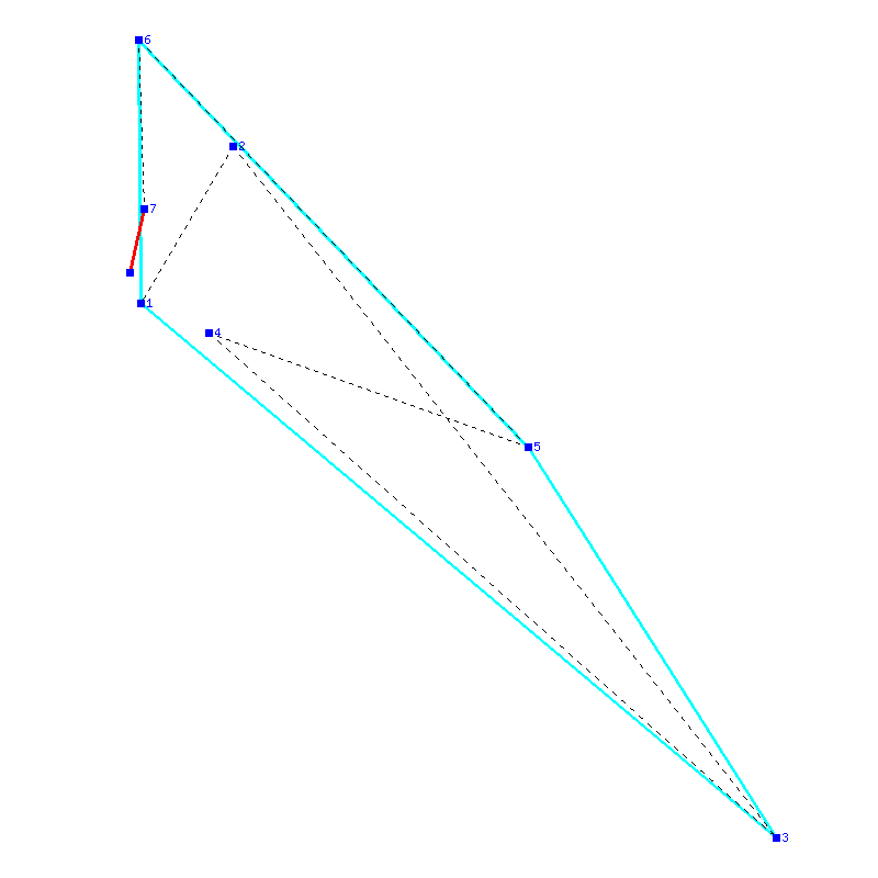 Flugauswertung