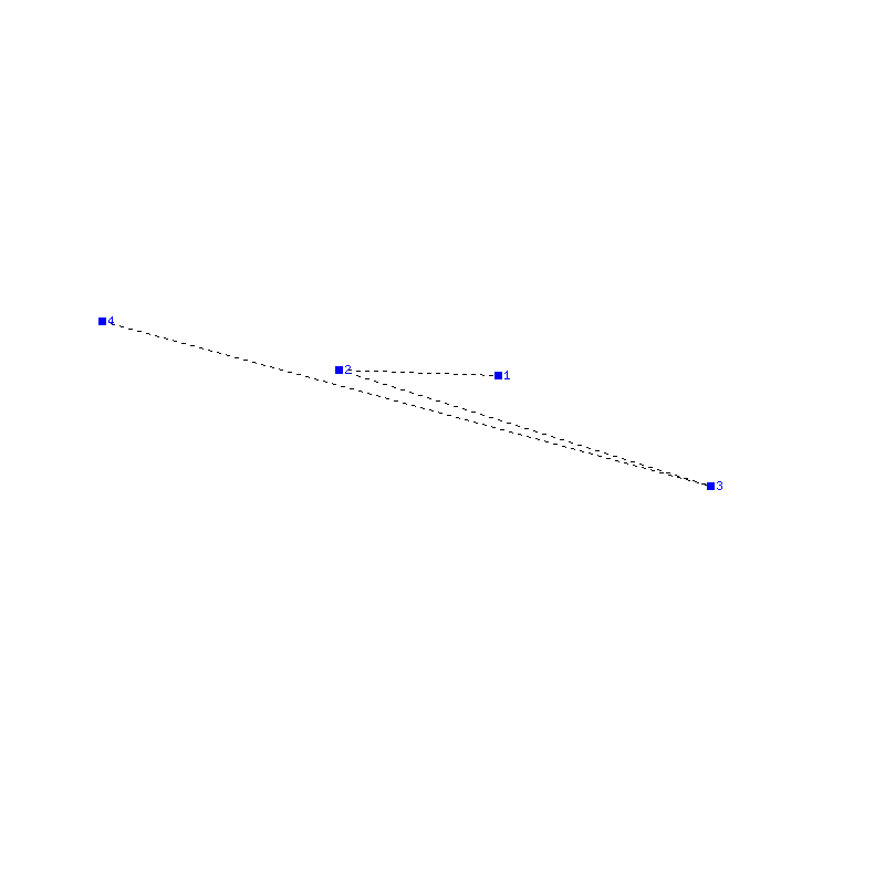Flugauswertung