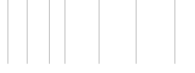 Barogramm
