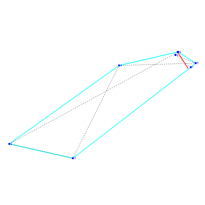 Flugauswertung
