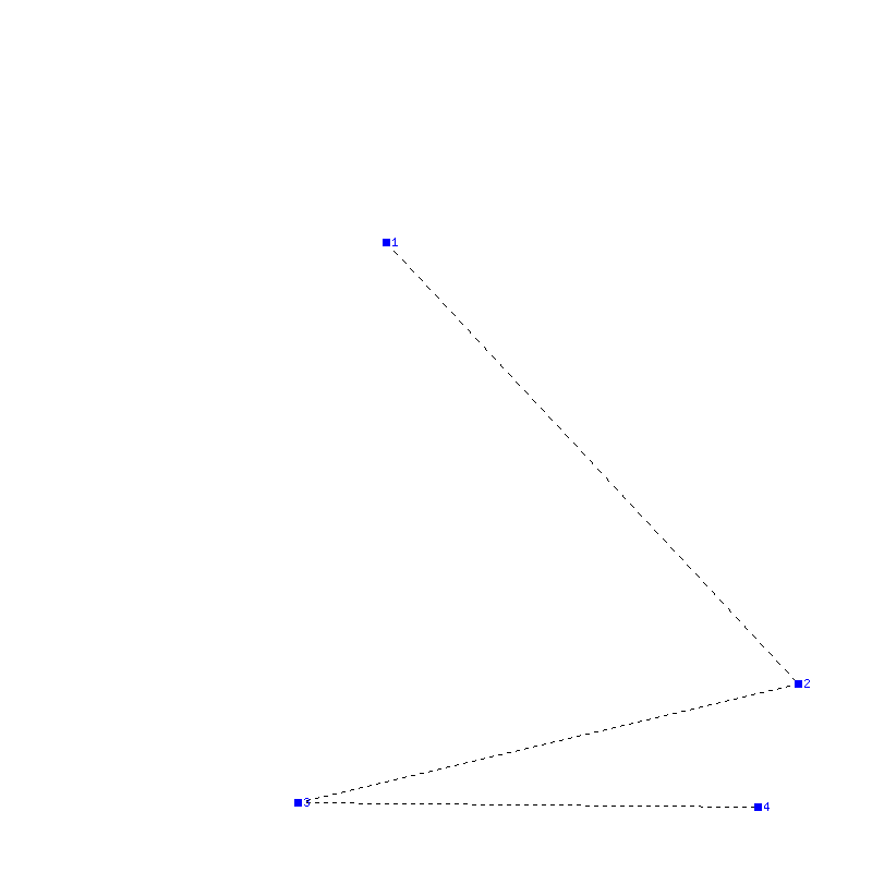 Flugauswertung