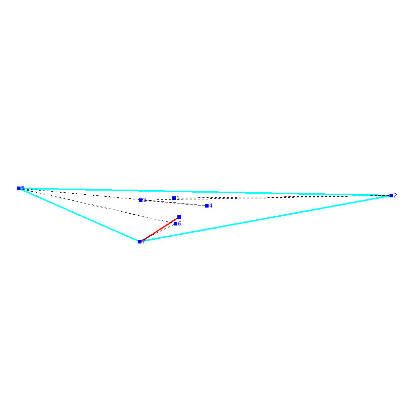 Flugauswertung