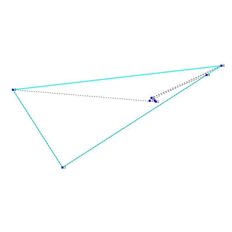 Flugauswertung