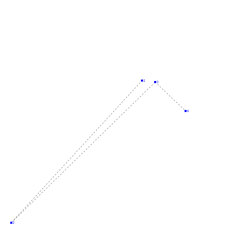 Flugauswertung