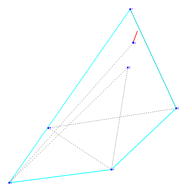 Flugauswertung