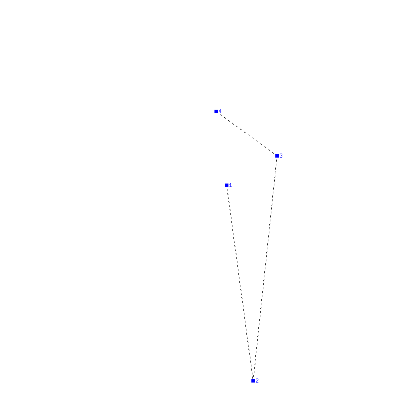 Flugauswertung
