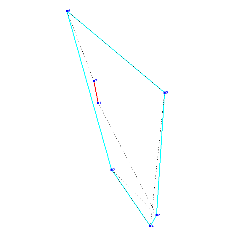 Flugauswertung