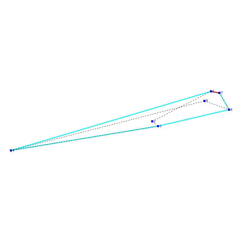 Flugauswertung