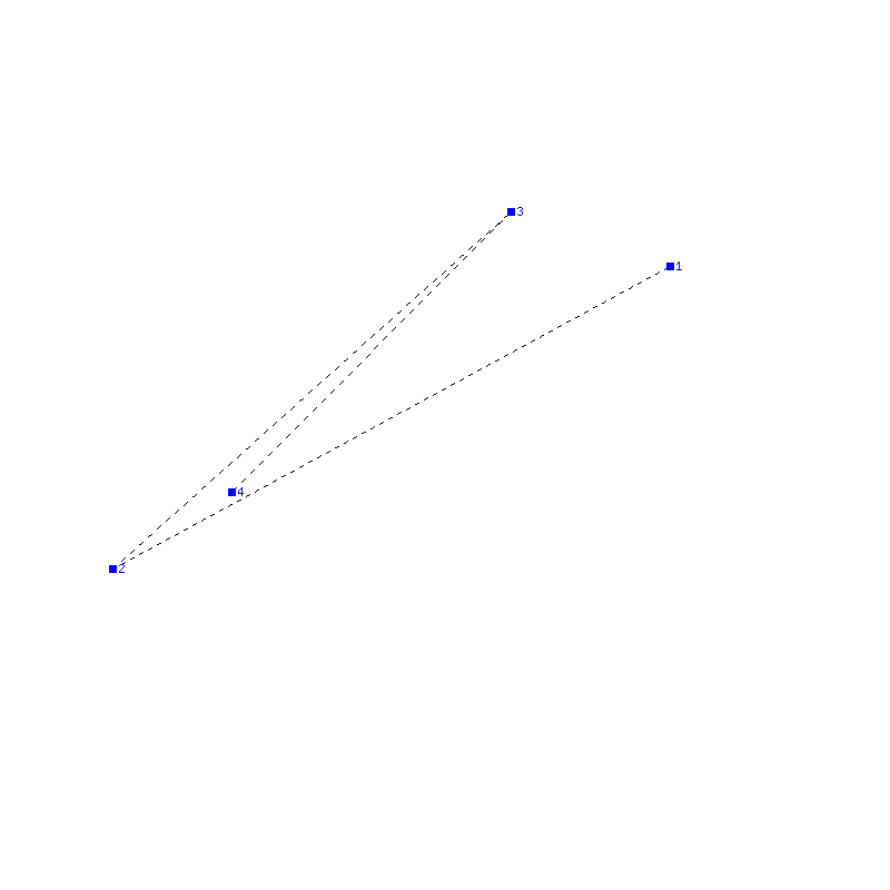 Flugauswertung