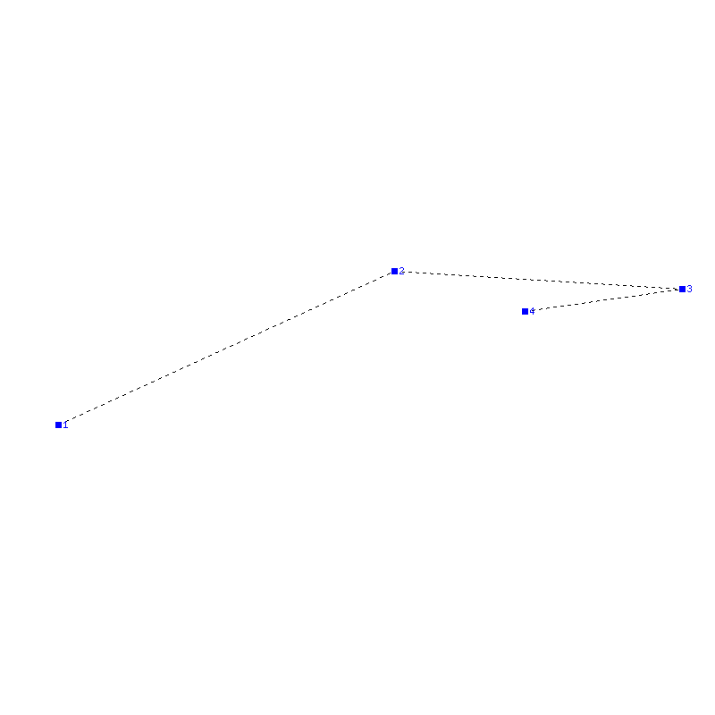 Flugauswertung