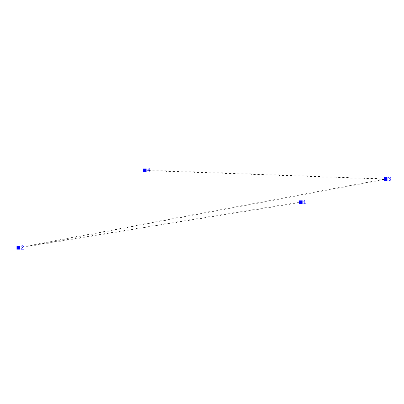 Flugauswertung