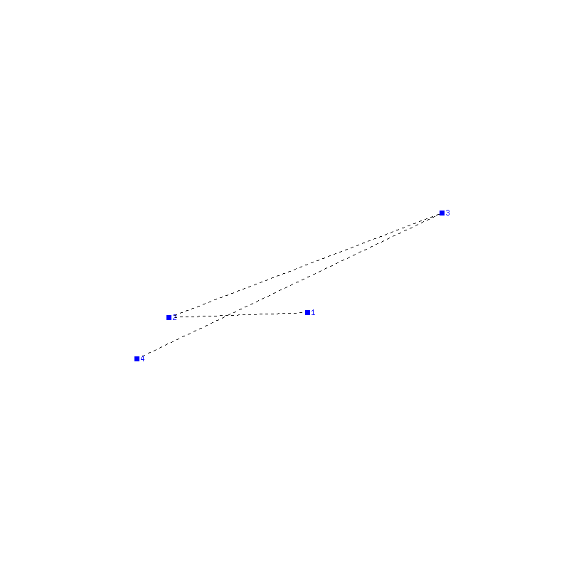 Flugauswertung