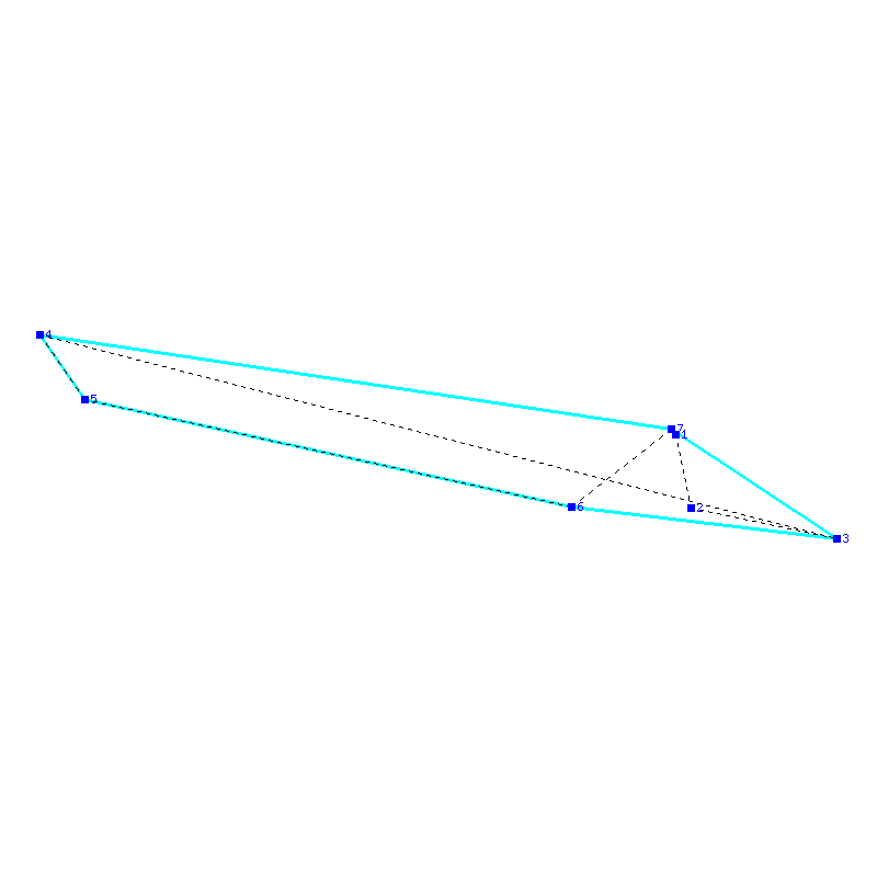 Flugauswertung