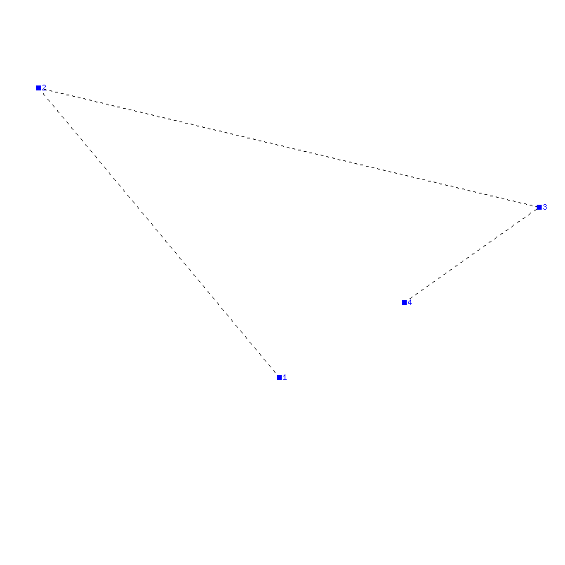 Flugauswertung