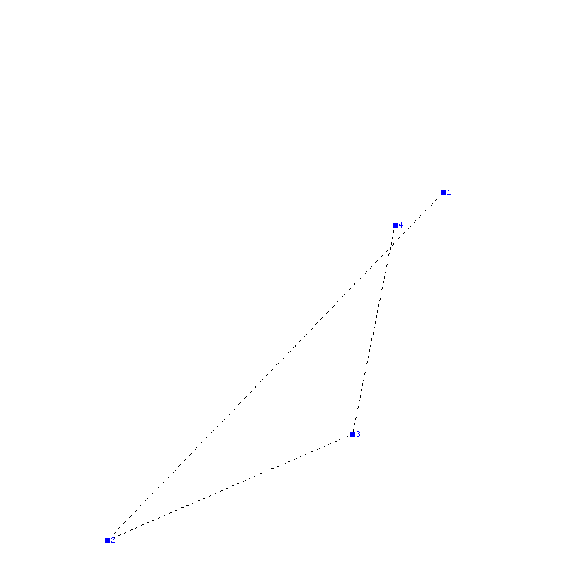 Flugauswertung