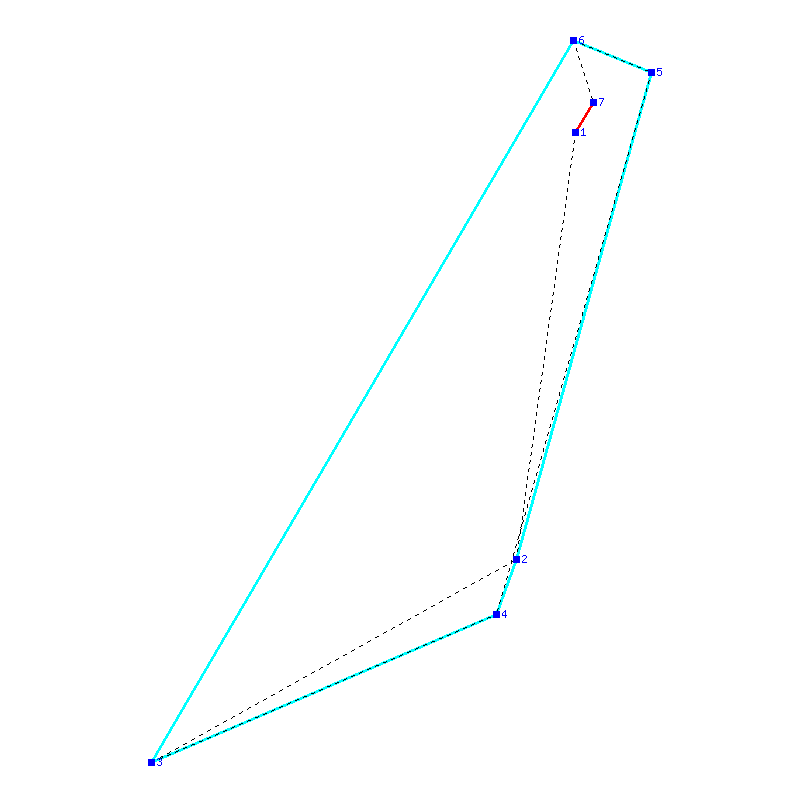 Flugauswertung