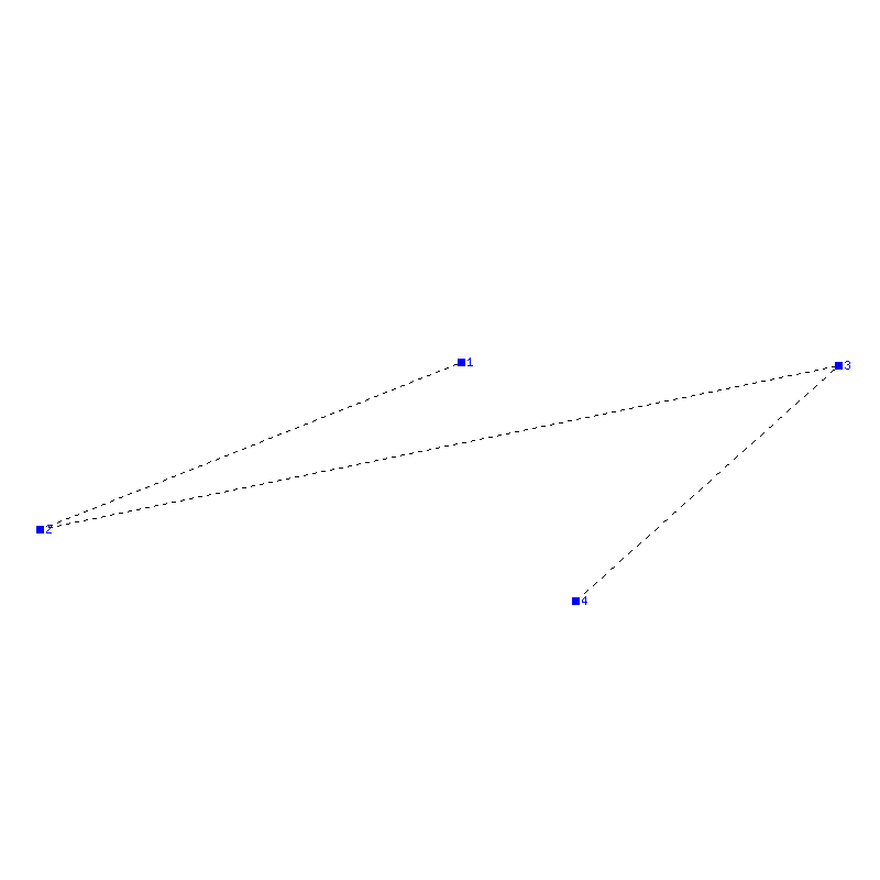 Flugauswertung