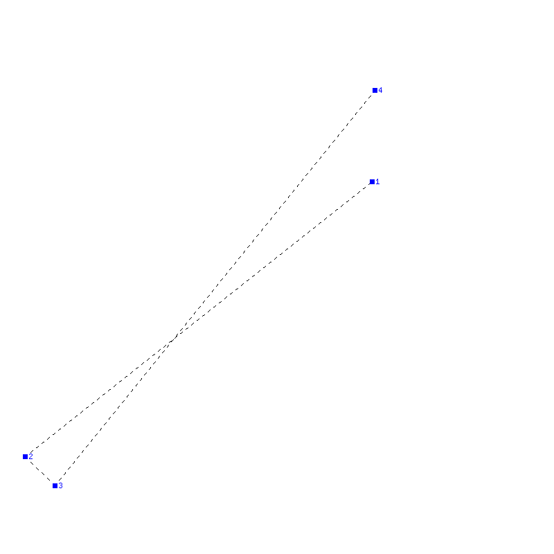 Flugauswertung