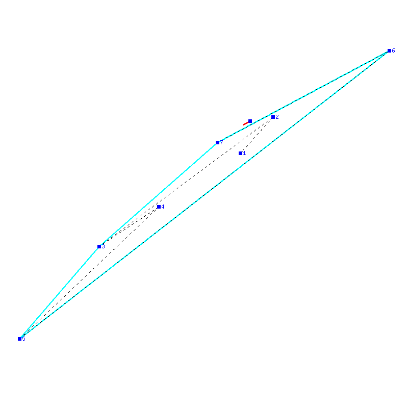 Flugauswertung