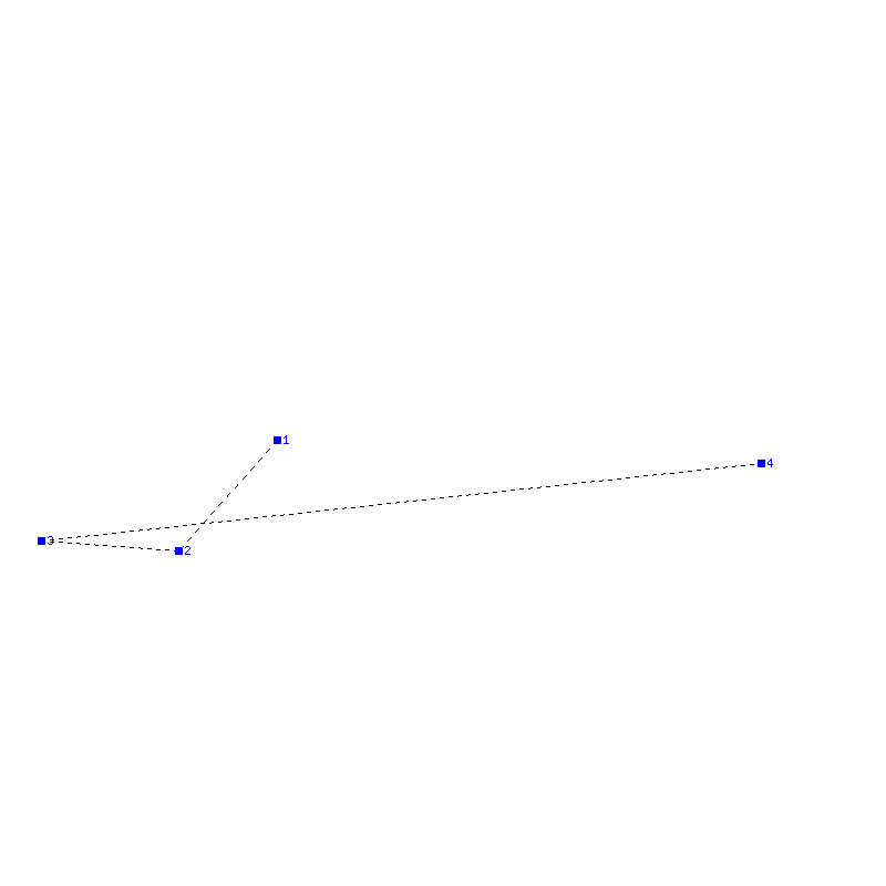 Flugauswertung