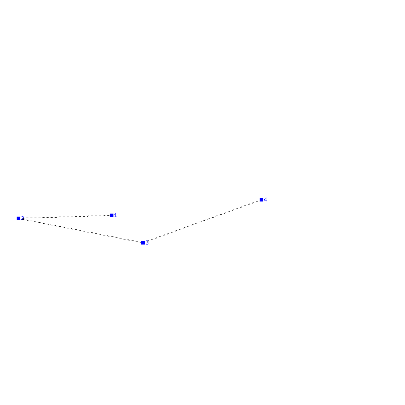 Flugauswertung
