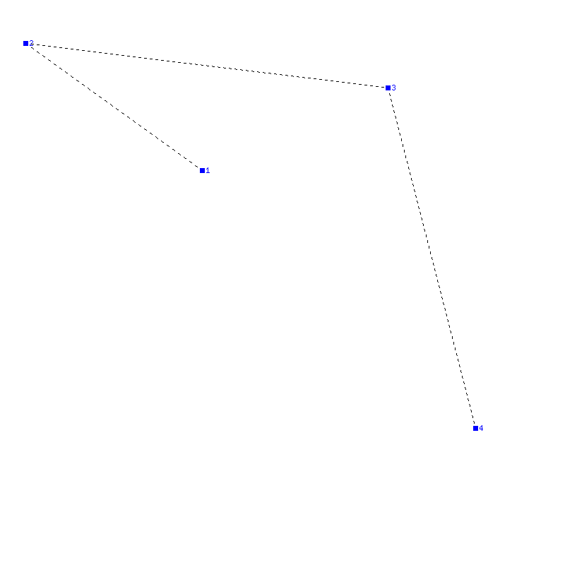 Flugauswertung