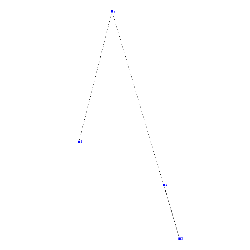 Flugauswertung