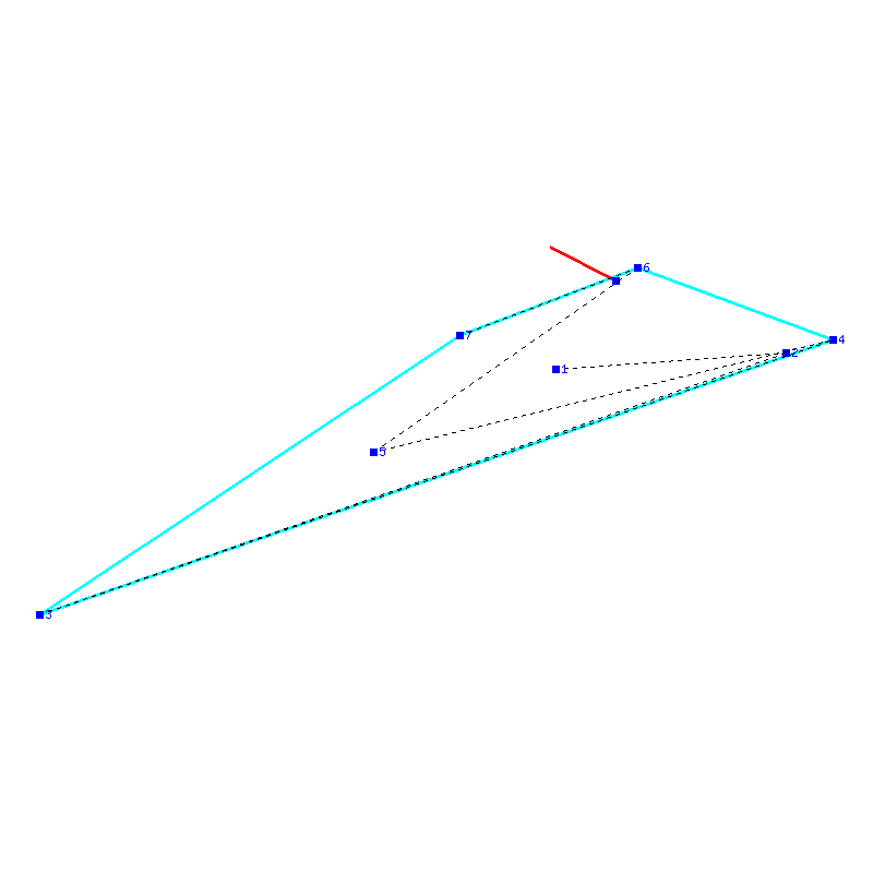 Flugauswertung