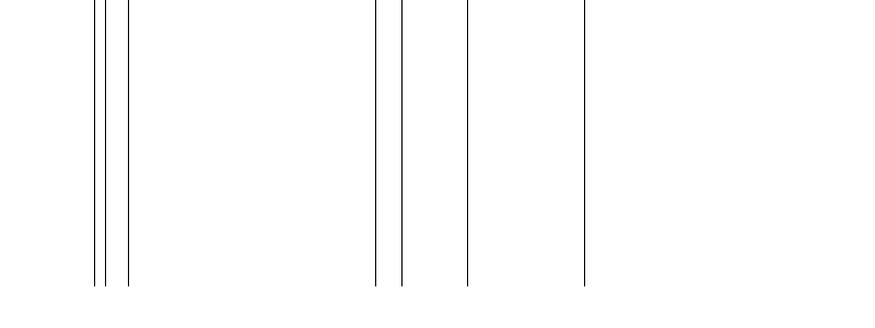 Barogramm