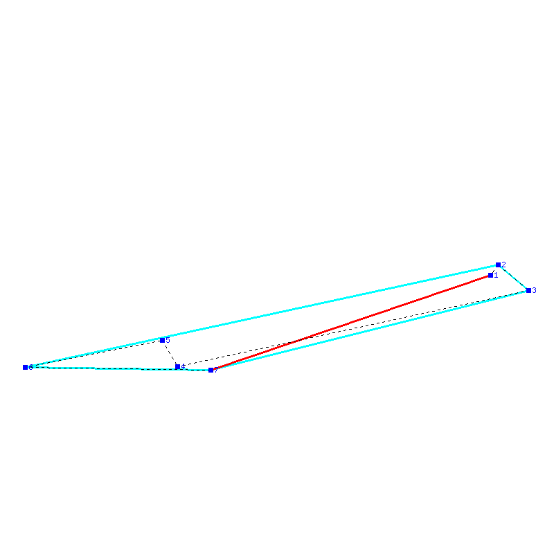 Flugauswertung