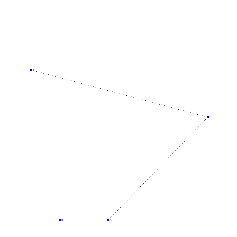Flugauswertung