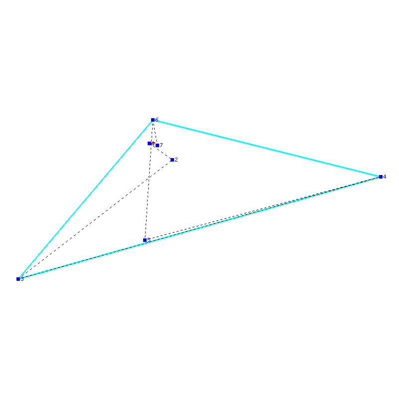 Flugauswertung