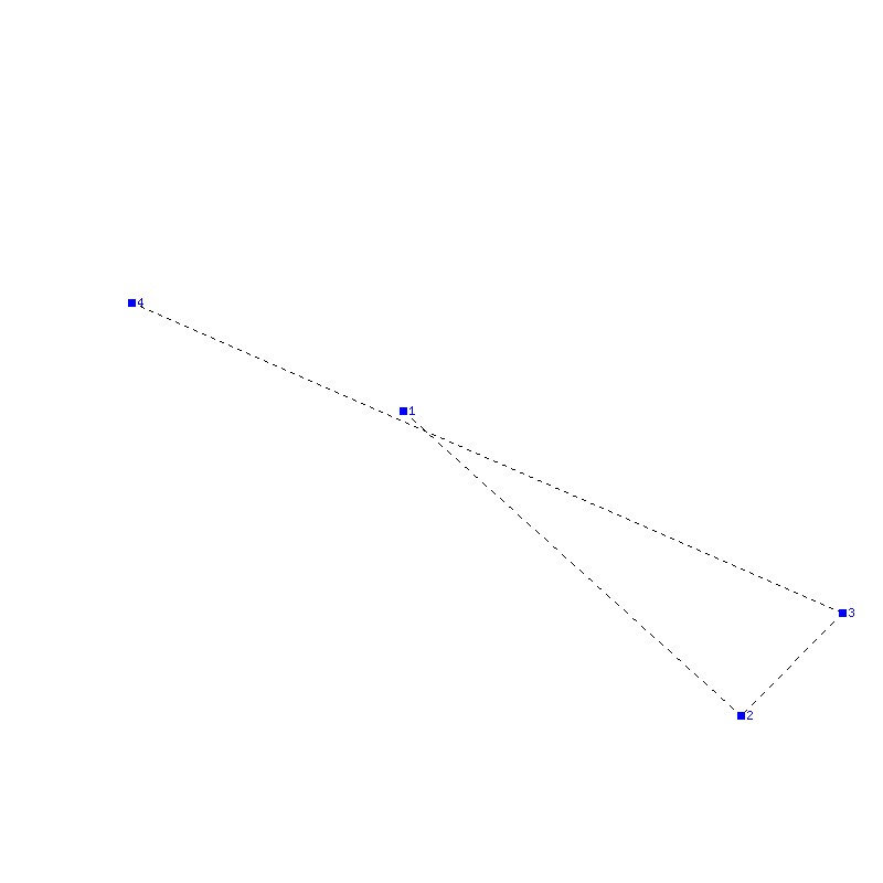 Flugauswertung