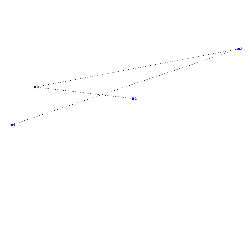 Flugauswertung