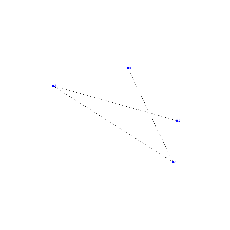 Flugauswertung